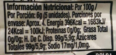 Mentitas anbrosili 25g